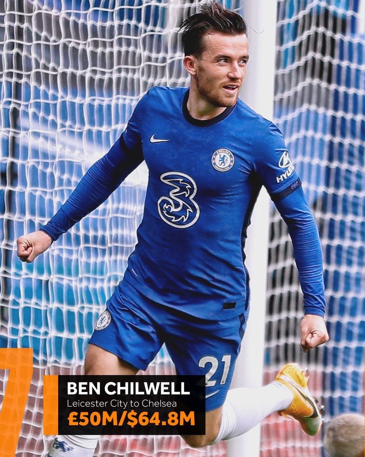 Ben Chilwell