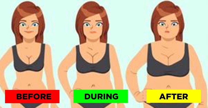 Unintentional Weight Gain