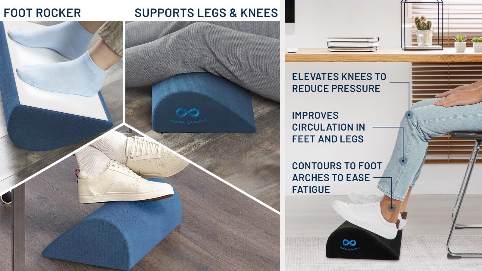 Foot rocker for elevating knees, reducing pressure, and improving circulation. Contours to feet for ease and support while sitting