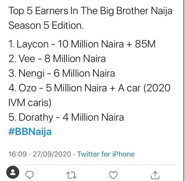 Top 5 earners of BBNaija