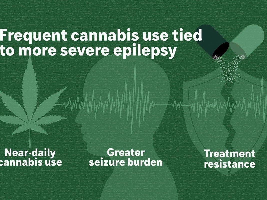 Study finds epilepsy patients who use cannabis may increase seizures