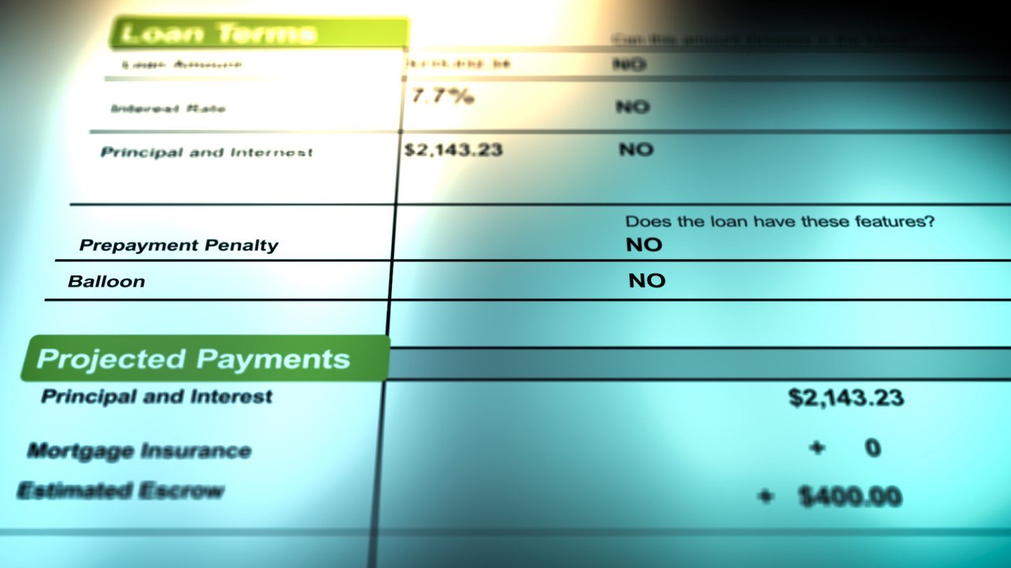 A loan terms document.