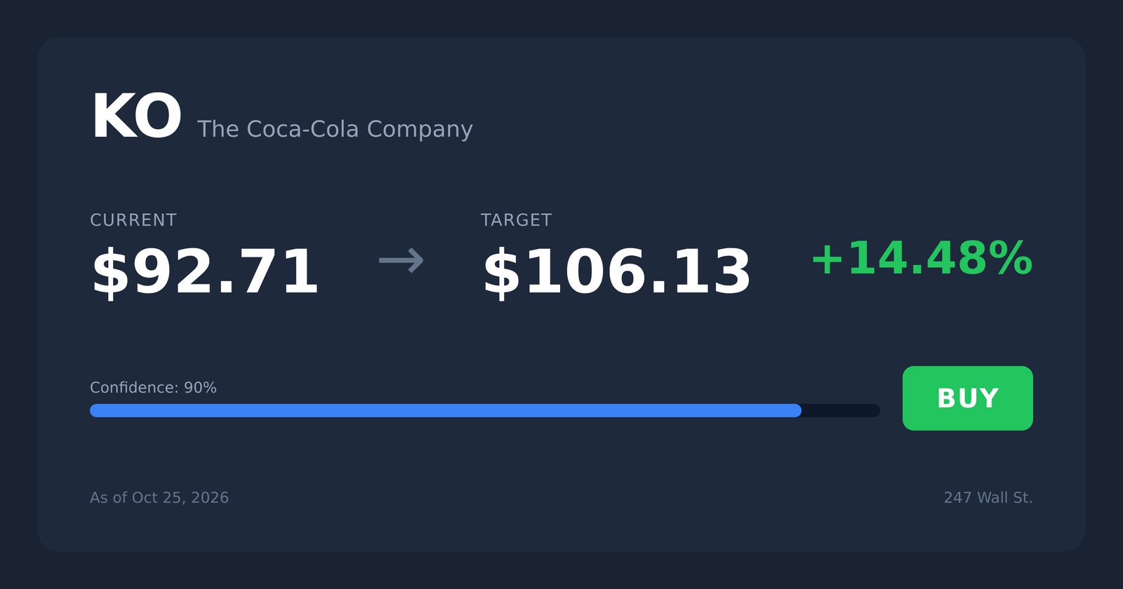 KO price target
