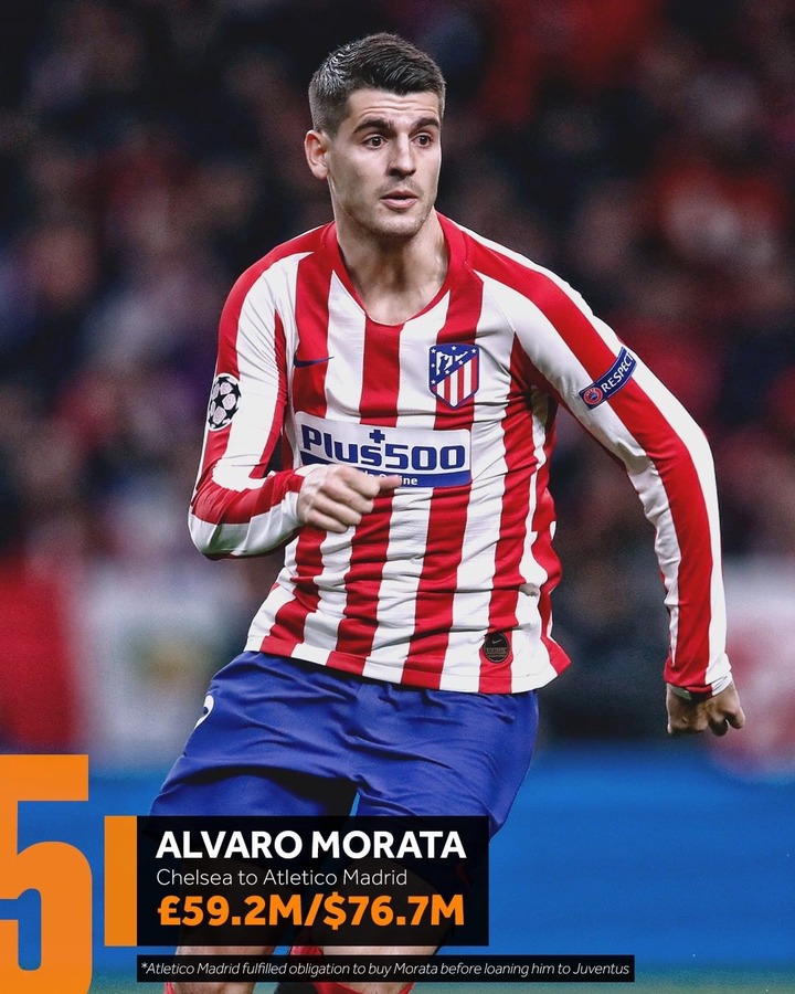 Alvaro Morata