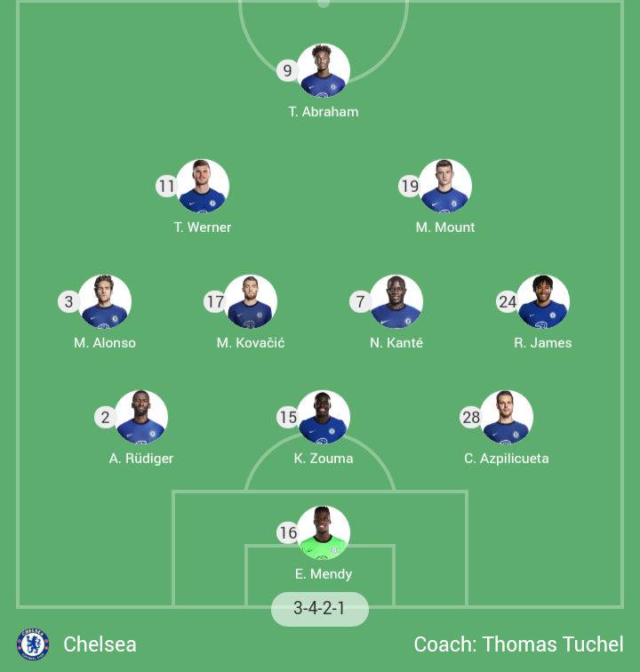 Mamelodi Sundowns Fc News Opera News Kenya