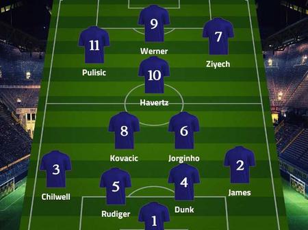 Chelsea Squad 2020 All News Pictures Videos Opera News