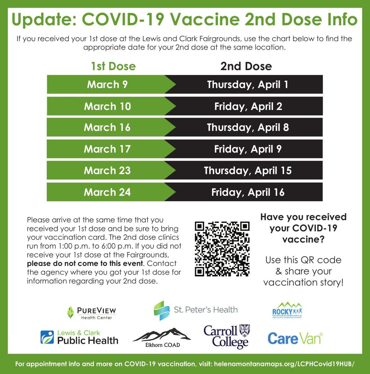 L C Public Health Ad From 21 03 28 Opera News