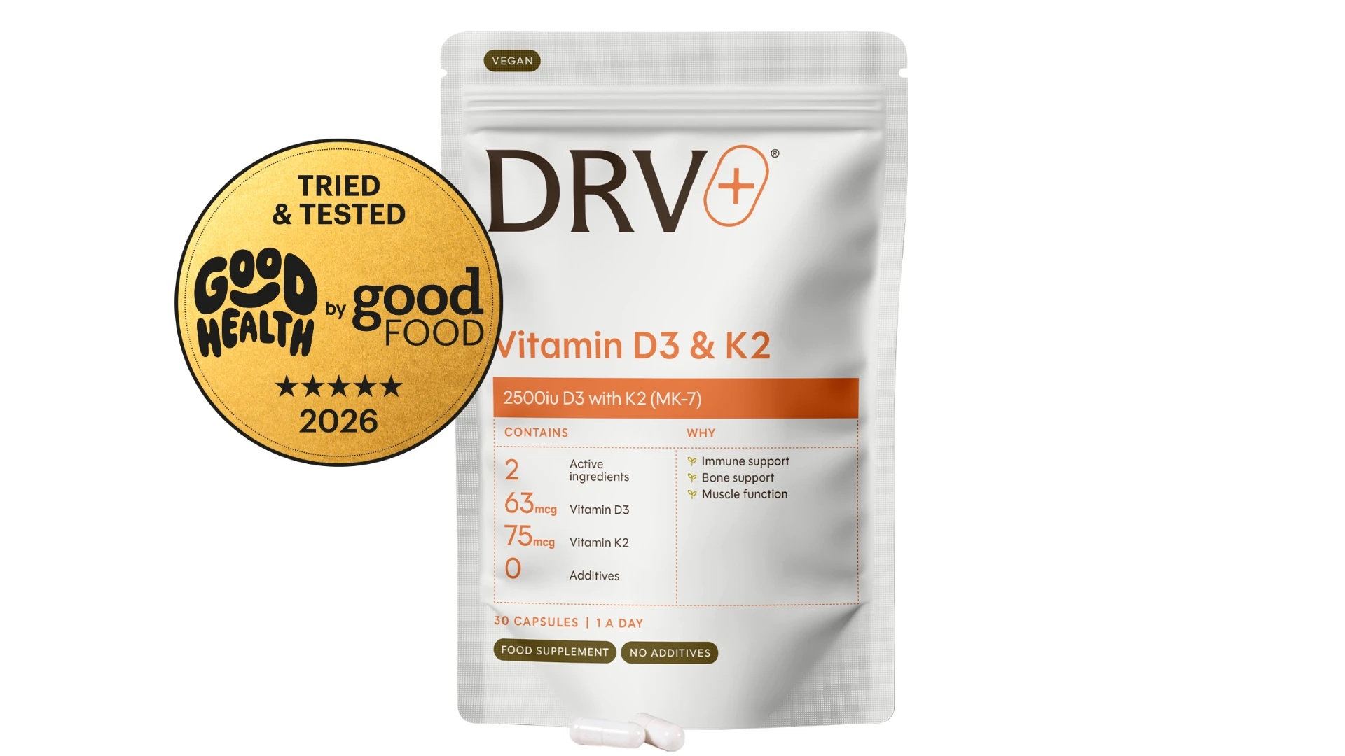 Top supplements, reviewed and tested