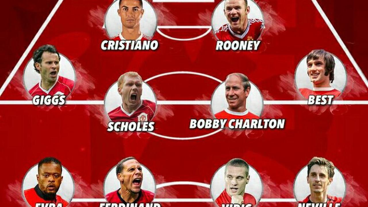 Manchester United's All Time Best XI