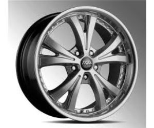 Global Automotive Aluminum Alloy Wheel Market Analysis Size Share Growth Trends And Forecast 21 25 Opera News