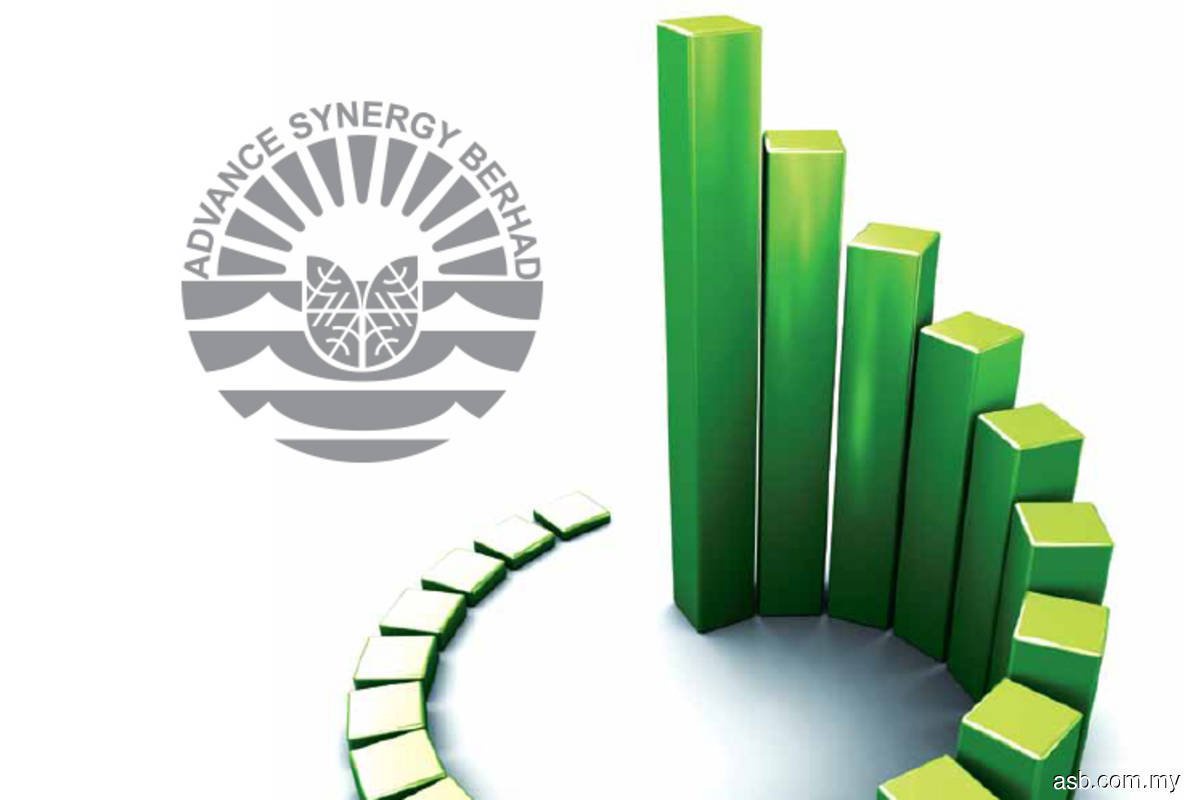 Advance Synergy Malayan United Industries See Rare Heavy Volume As Malaysia New Pm Search Begins Opera News