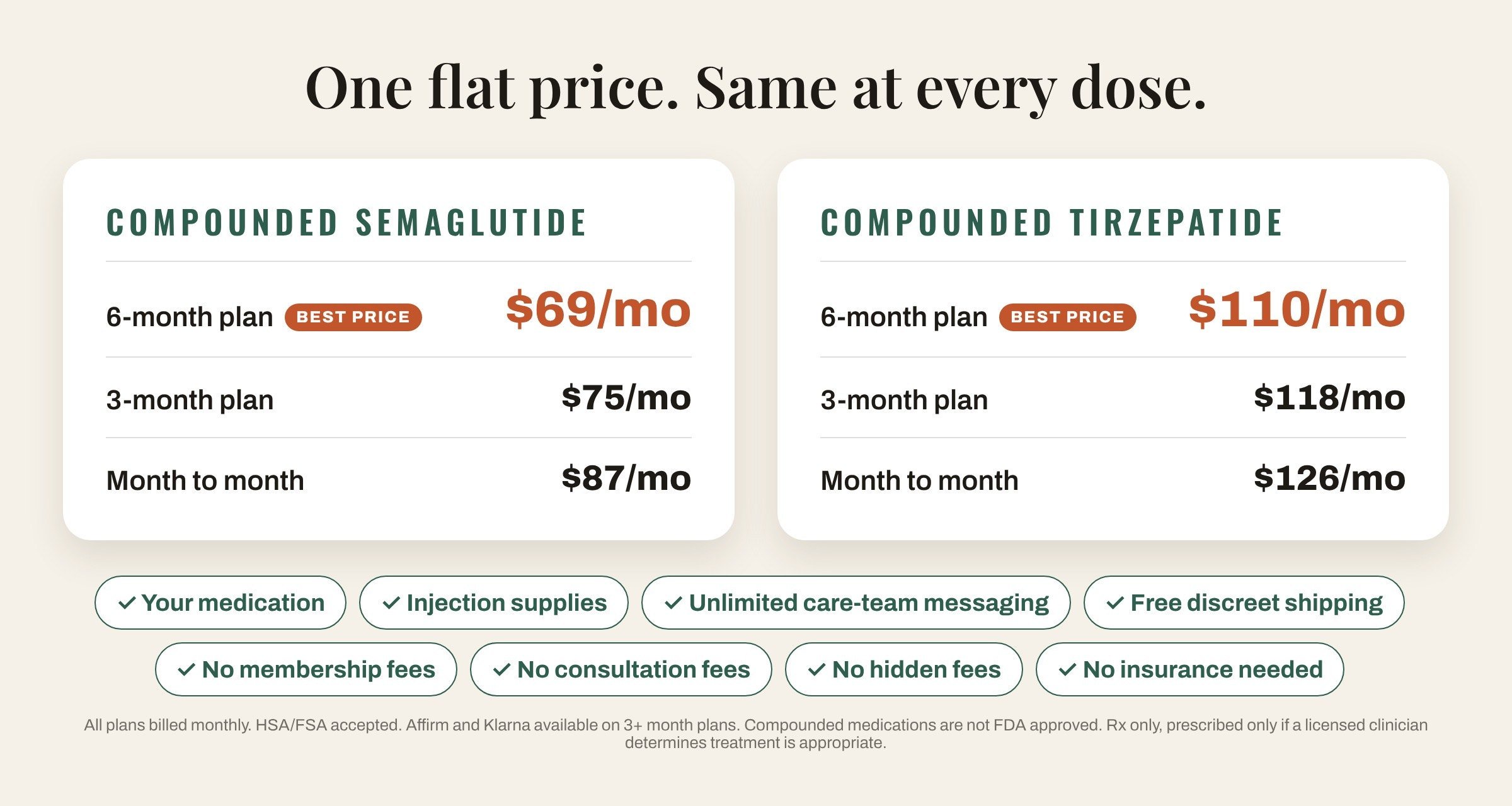 Mondae pricing by plan length