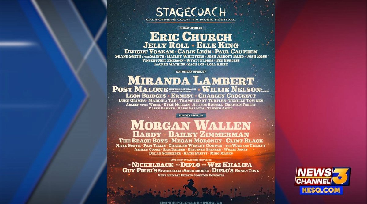 2024 Stagecoach lineup announced. See who’s playing here. Opera News