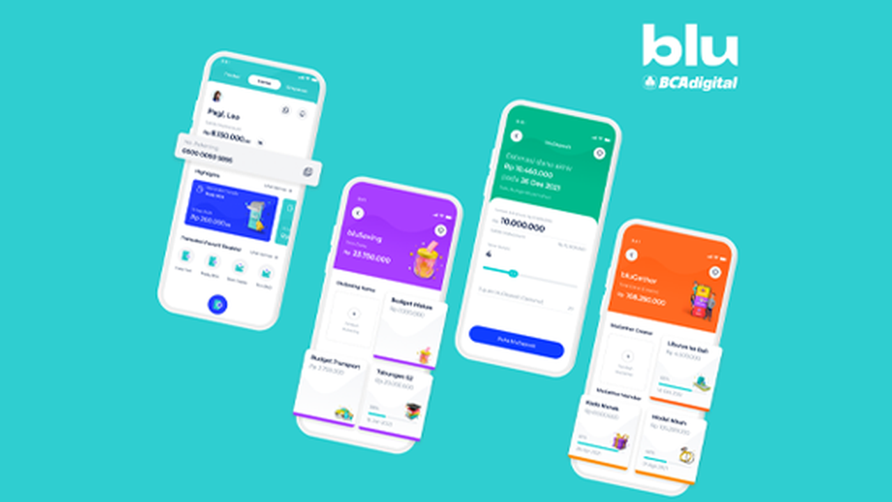 Blu bank digital bca