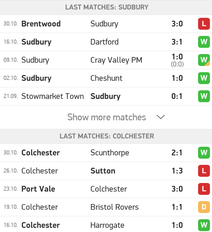 Friday Three Super (3) Analysed Football Matches With Boosted Odds To Refund You Big Money