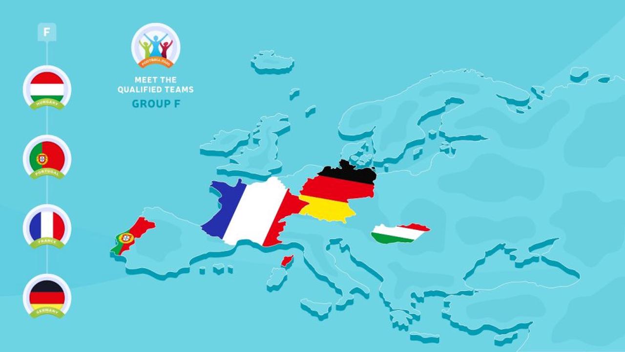 Euro 2020 Group F Preview Who Will Emerge From The Group Of Death Opera News