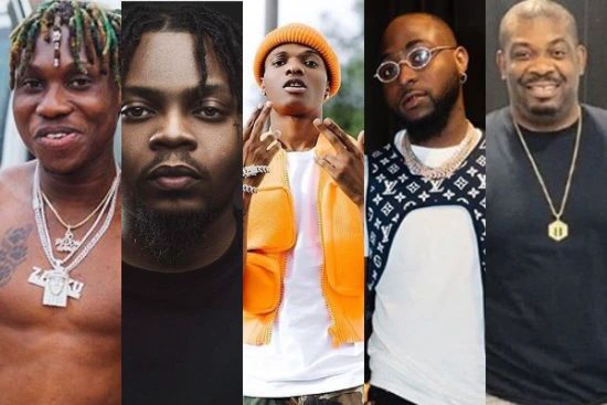 5 Record labels dominating the Nigerian Music Industry this ...