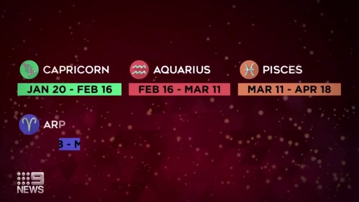 Daily Horoscope For May 2 Your Star Sign Reading Astrology And Zodiac Forecast Opera News