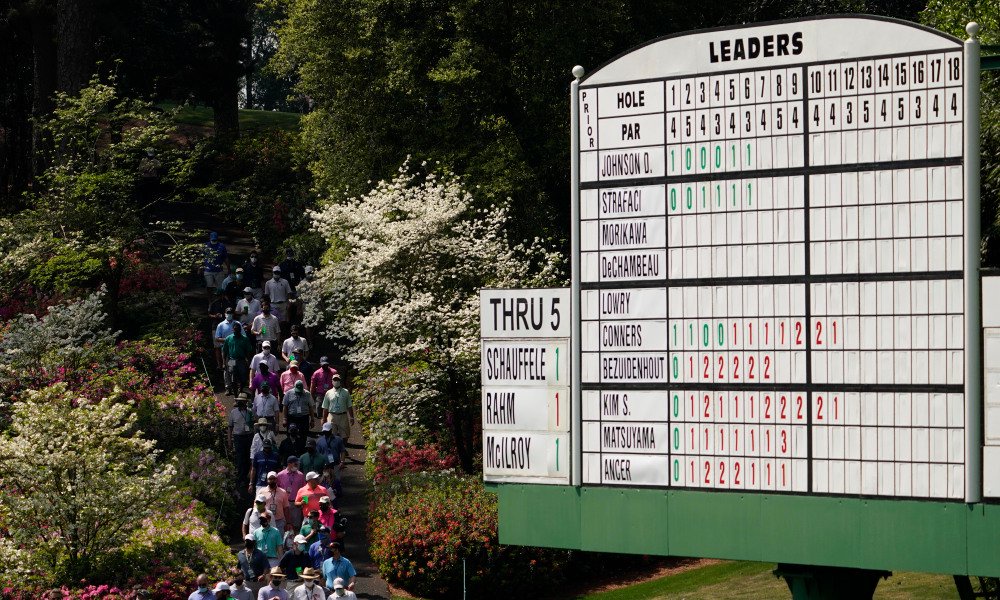 travelers championship starting times