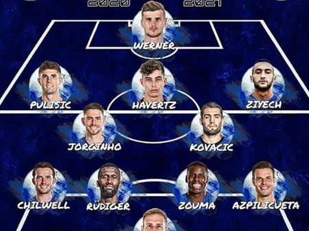Chelsea Starting Xi For 2020 2021 With Oblak And Chilwell Opera News