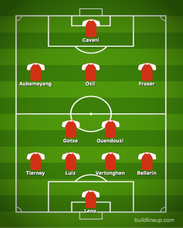 Arsenal transfer news Mikel Arteta free agents