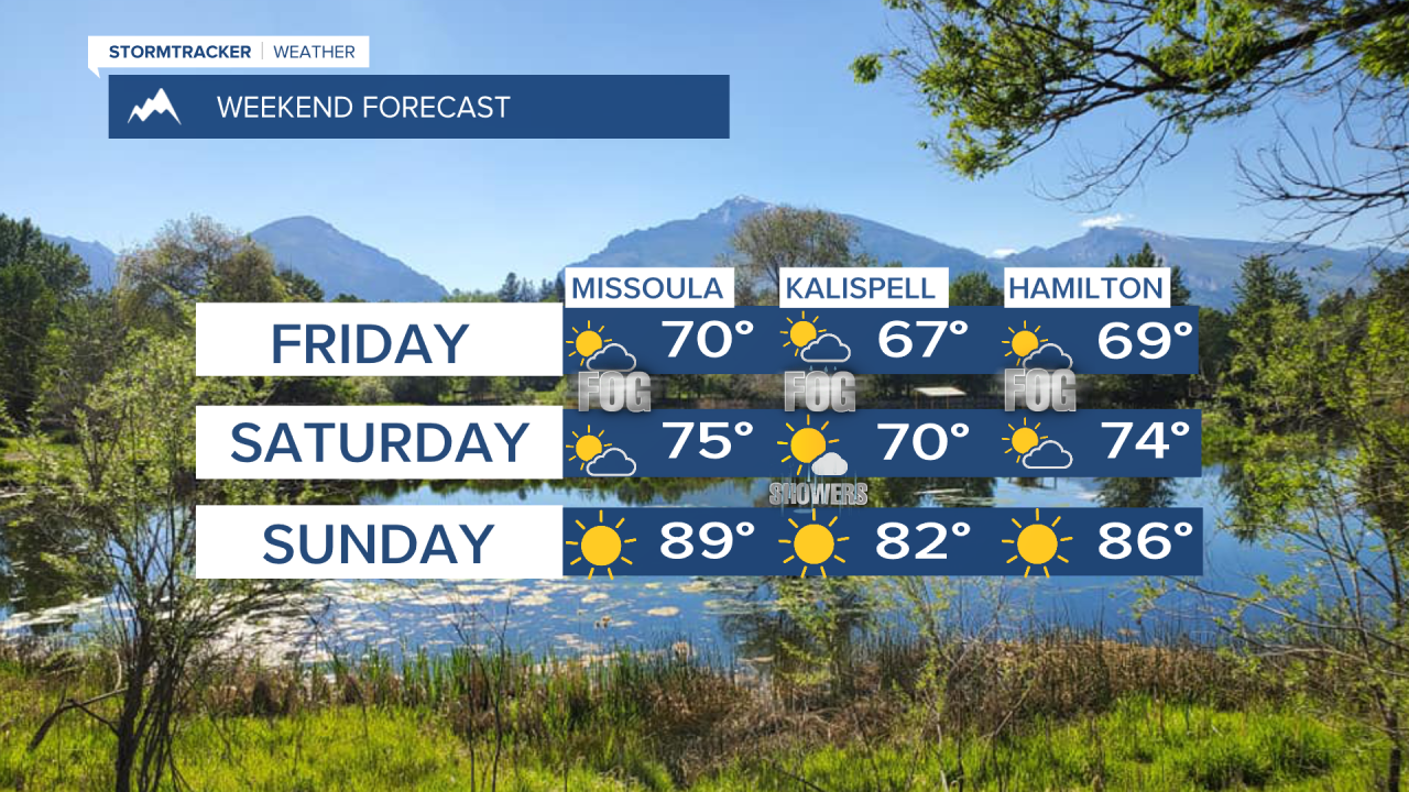 Weather Forecast Warming Temperatures This Weekend Opera News