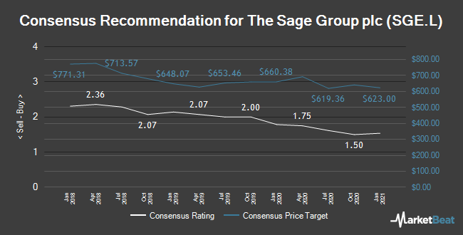 Platincoin Plc Hits Market Capitalization Of 13 70 Million Opera News