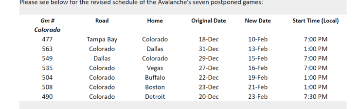 avalanche schedule