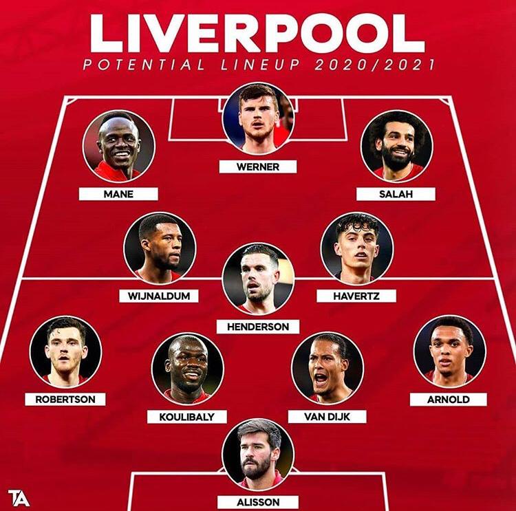 Liverpool Fc Will Be Unstoppable Next Season If They Use This Formation In Thier Starting Xi Operanewsapp