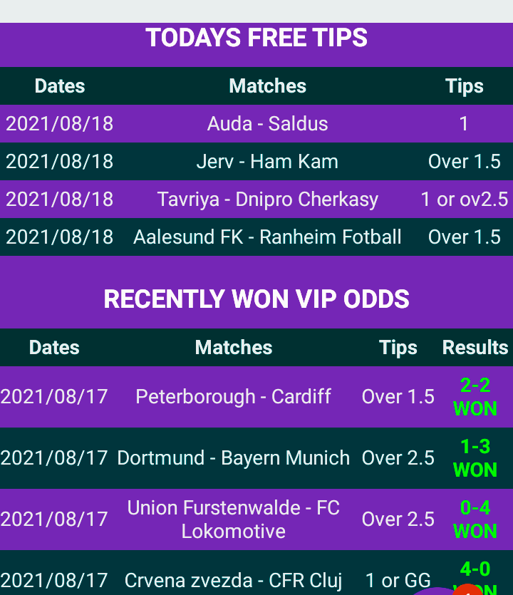 Hurtigste Ham Kam V Jerv Sofascore