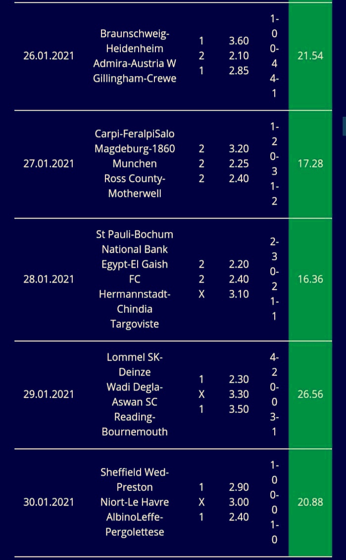 Sc Freiburg Ii Opera News Kenya