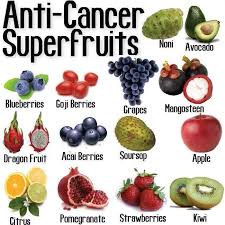 Anti-cancer super fruits to eat during and after cancer treatment ...