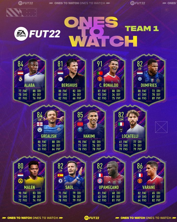 Fifa 22 Ultimate Team Ones To Watch Guide Opera News
