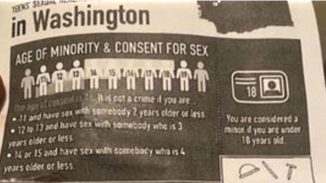 Category sex in Washington
