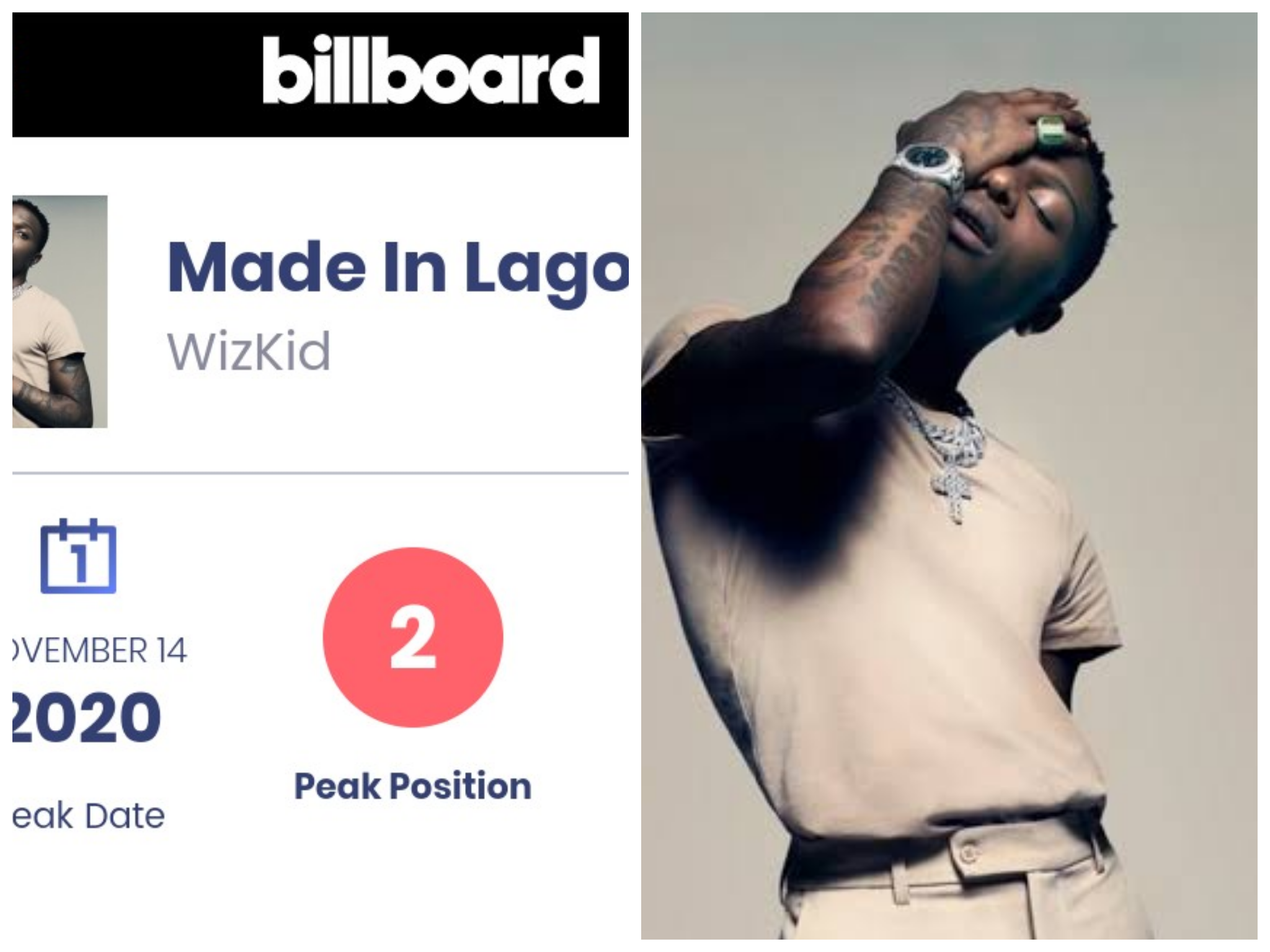 billboard history charts - Opera News Nigeria
