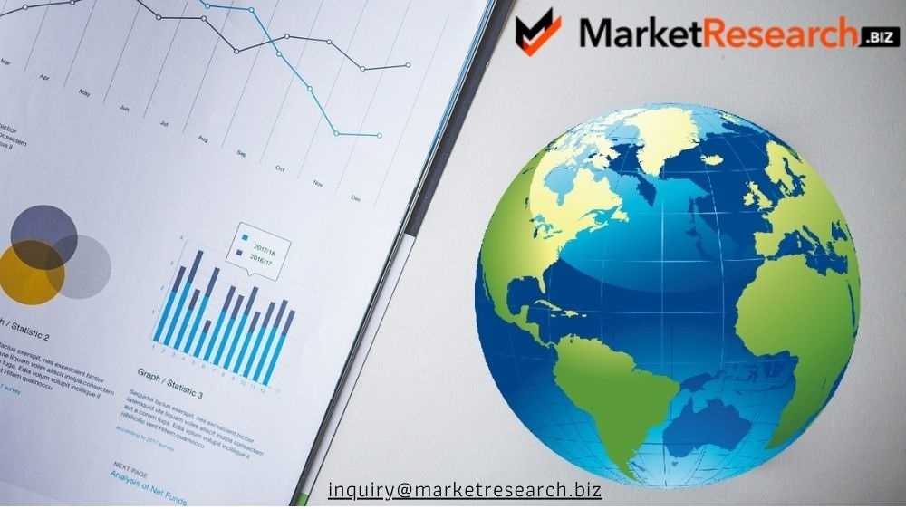 Filter Reactor Market 21 Covid 19 Impact Analysis And Industry Forecast Report Till 25 Opera News