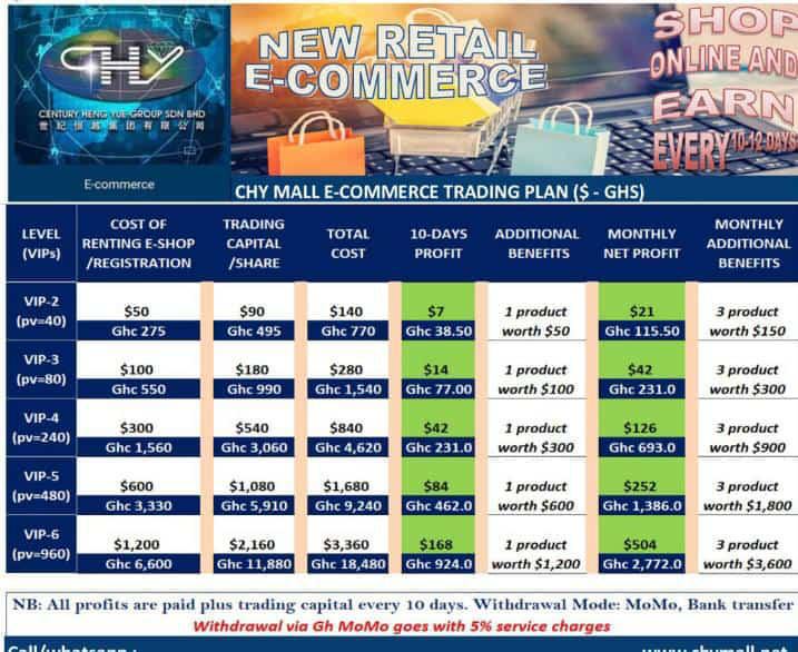 CHY MALL – CHYMALL INTERNATIONAL