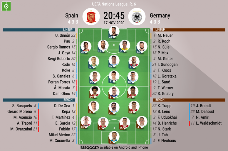 Live Spain V Germany Opera News