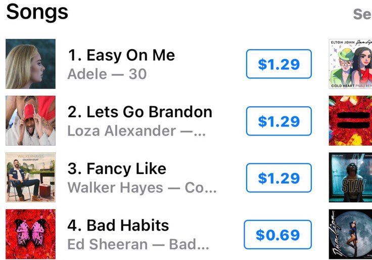 Anti Biden Rap Song Soars To 2 On Itunes Opera News