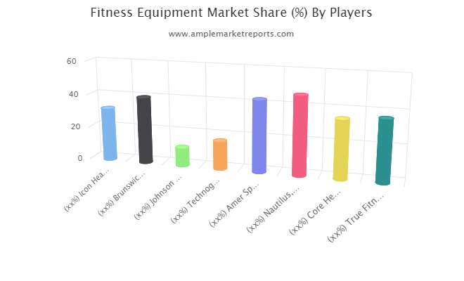 johnson sports equipment