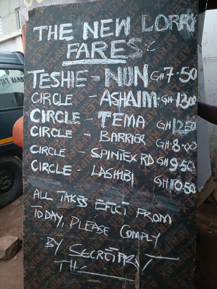 New Transport Fares and Prices