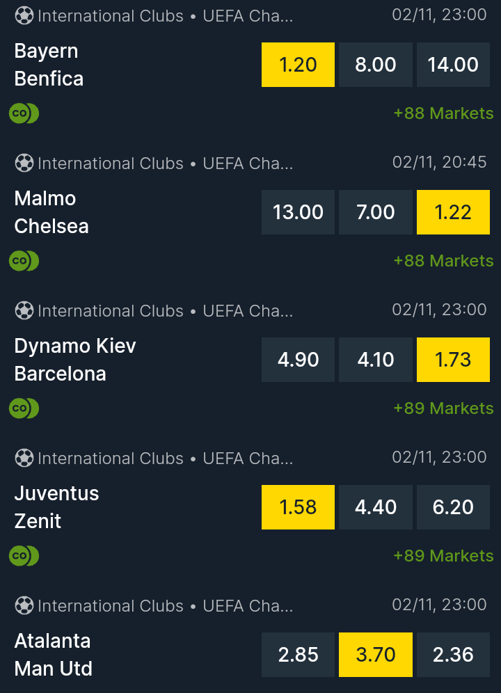 Well Analysed 5 Matches to Pocket you Today