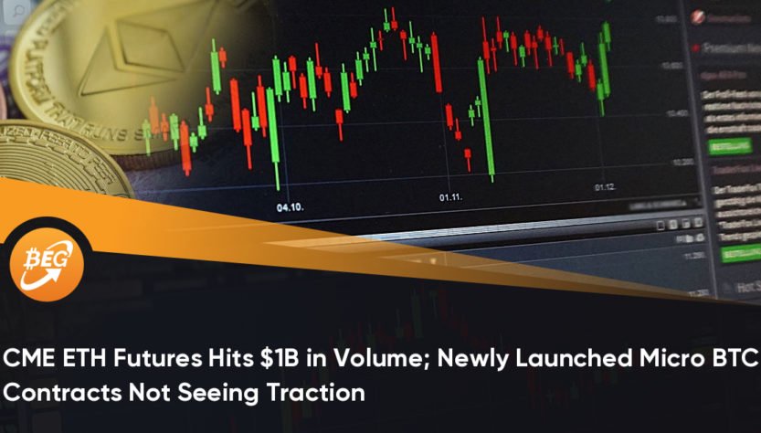 Bitcoin’s short-term skew collapses as CME options volume rockets Crypto Genius