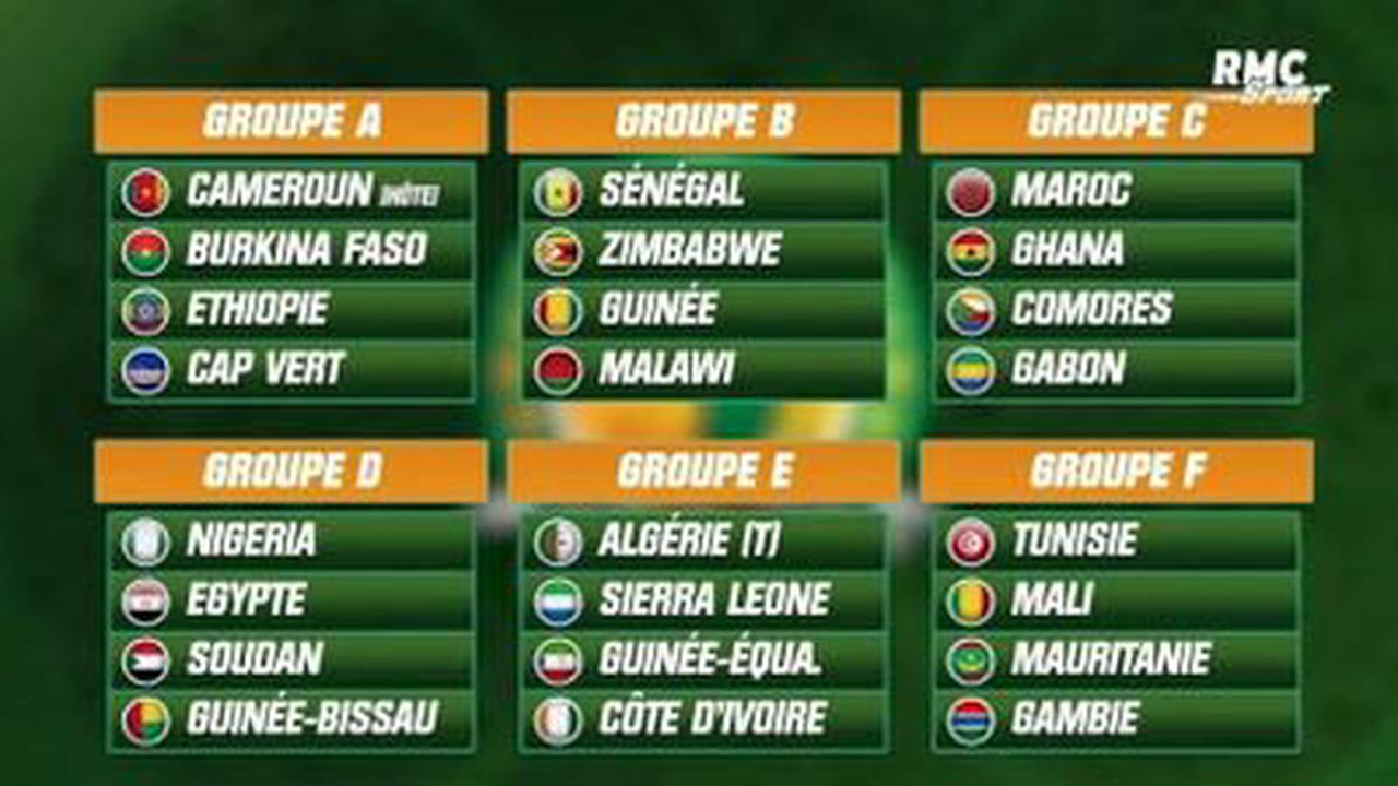 CAN 2022 : où voir le match Mali-Mauritanie ?