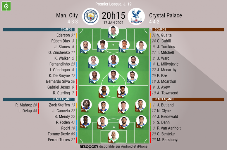 Les Compositions Officielles Manchester City Crystal Palace Opera News