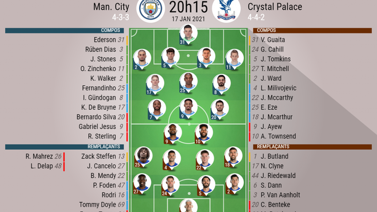 Les Compositions Officielles Manchester City Crystal Palace Opera News