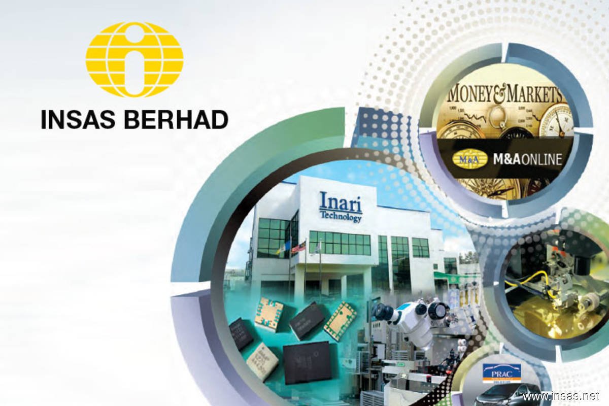 Insas To List M A Securities Via Rto Of Syf Resources Valuing The Stockbroker At 1 2 Times Book Value Opera News