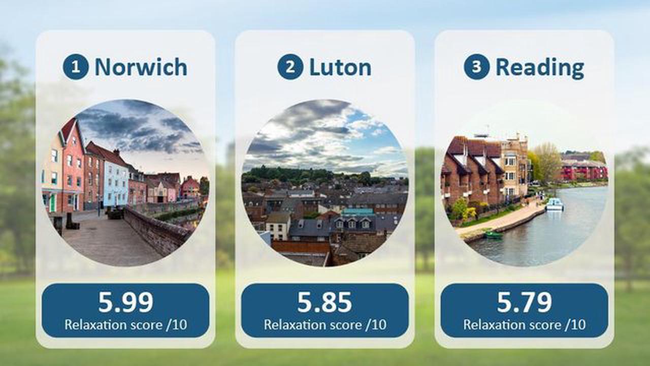 Survey says come to Luton if you want a relaxing time