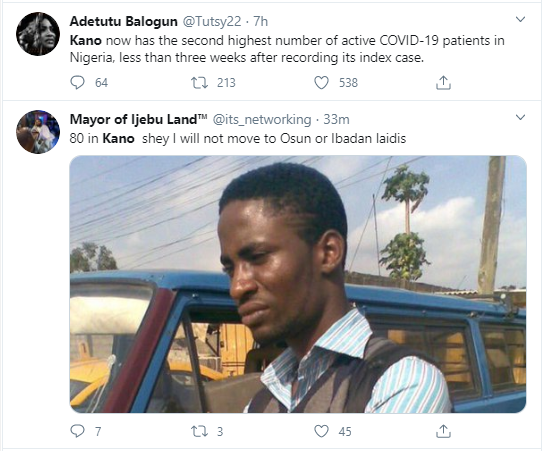 Nigerians react to news of Kano State recording 80 new cases of Coronavirus in one day