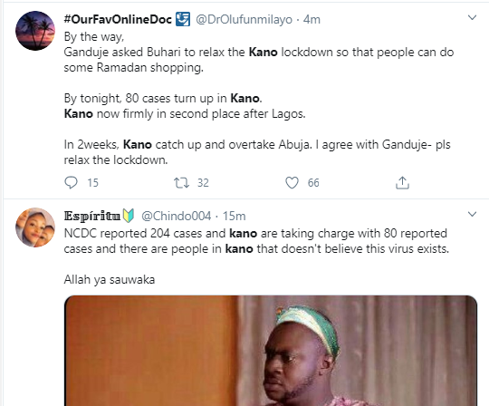 Nigerians react to news of Kano State recording 80 new cases of Coronavirus in a one day